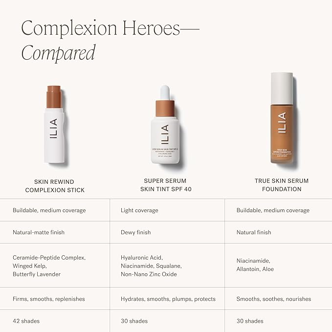 ILIA - Skin Rewind Complexion Stick - Foundation + Concealer + Skincare | Non-Toxic, Vegan, Cruelty-Free, Clean Makeup (39N - Laurel, 0.35 oz | 10 g)