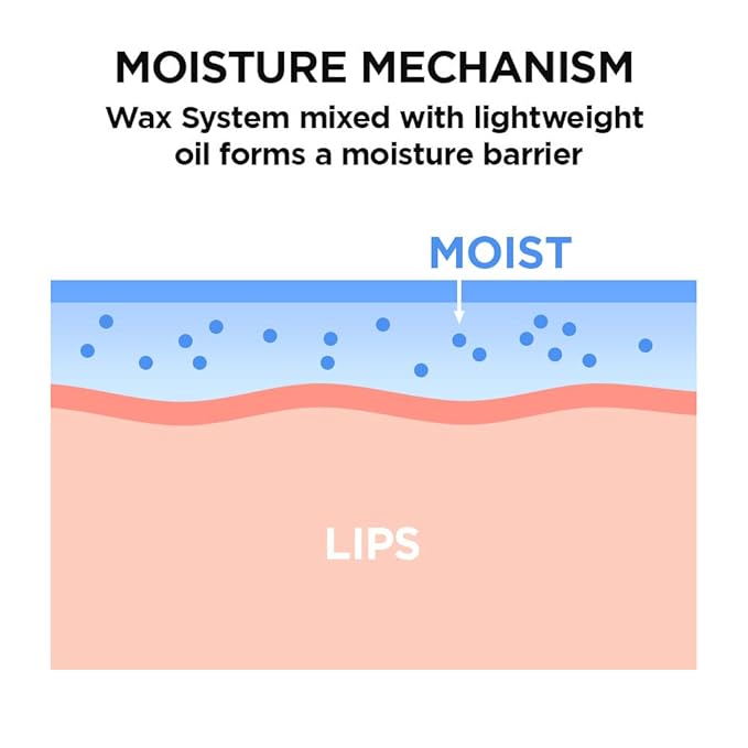 I'M MEME I'M Bare Lips Treatment | Nurturing Lip Treatment for Day and Night Use | 001 Original | K-beauty