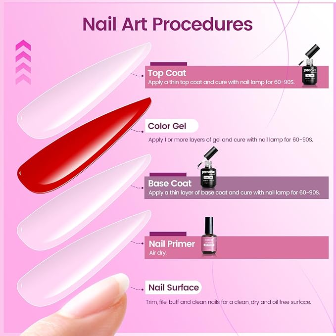JODSONE 3 PCS Nail Primer Base Coat Top Coat with a capacity of 15ml Quick Curing Long Lasting