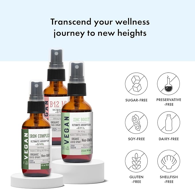 Iron Support Spray Bundle Liquid Vitamin B12 Methylcobalamin, Zinc Picolinate, and Bisglycinate | Non-GMO, Gluten-Free, Sugar-Free Iron Supplement | 2 Fl Oz Each | 360 Days Supply