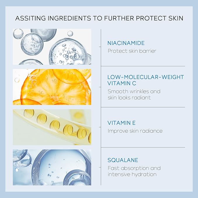 Hydrating Skin Care Set, Hyaluronic Acid Skin Care Kit with Serum for Face, Moisturizer, Travel Size Face Care Set for Women, Anti Aging Plumping Hydrating Firming for Dry Skin