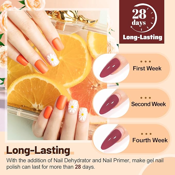 JODSONE 15ML Nail Primer Base Coat Top Coat Glossy Quick Drying Durable DIY Nail Art Design Long Lasting Gift