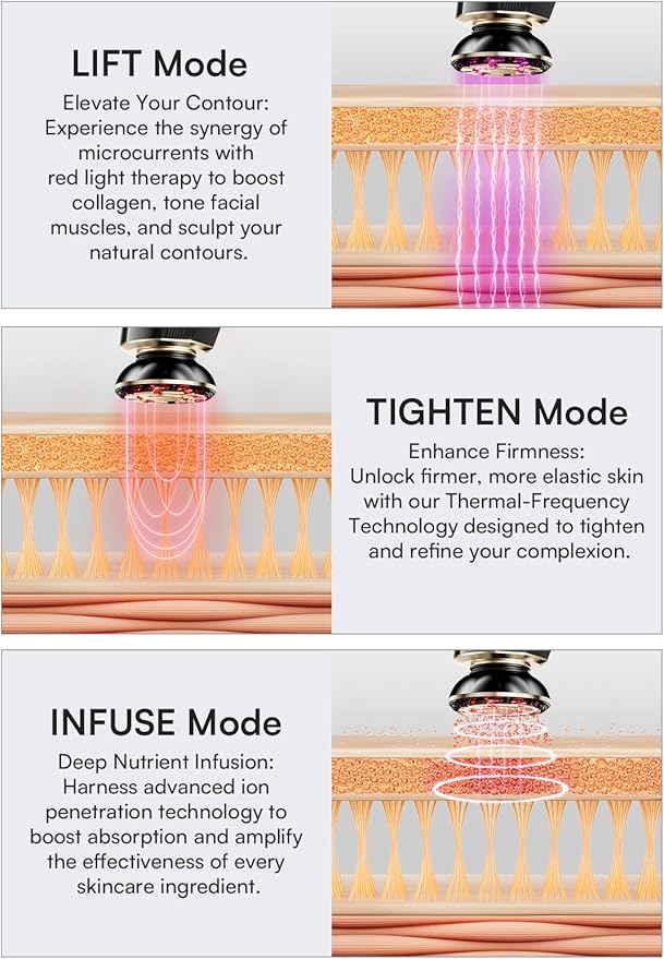 INIA Micro-Current Facial Device, 3-in-1 Facial Massager Red Light Therapy for Face and Neck True Beauty Glow Device Effective for Wrinkle and Puffiness