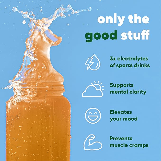 IQMIX Hydration Electrolyte Powder – 4-in-1 Formula for Hydration, Mental Clarity, Mood and Recovery – Sugar-Free Drink Mix, Keto, Magnesium L-Threonate, Lion’s Mane – 20 Count New Iced Tea Lemonade