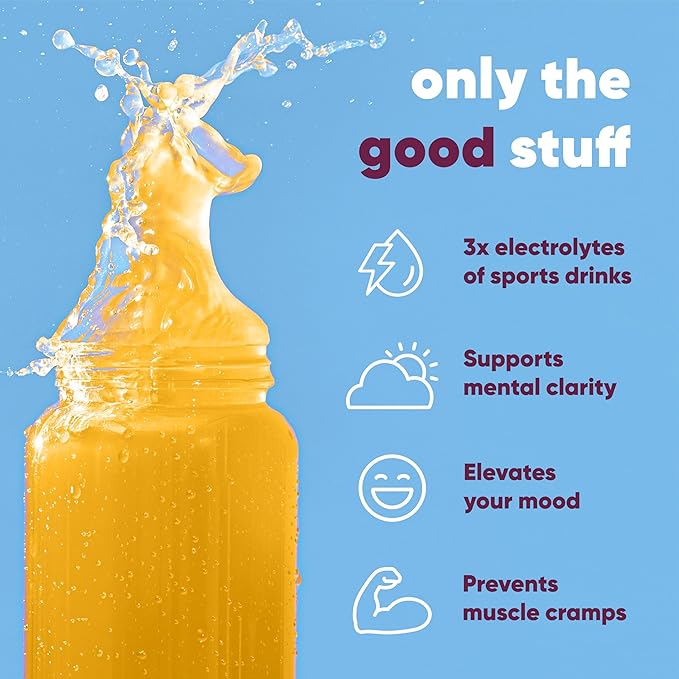 IQMIX Hydration Electrolyte Powder – 4-in-1 Formula for Hydration, Mental Clarity, Mood and Recovery – Sugar-Free Drink Mix, Keto, Magnesium L-Threonate, Lion’s Mane – 40 Count Passion Fruit