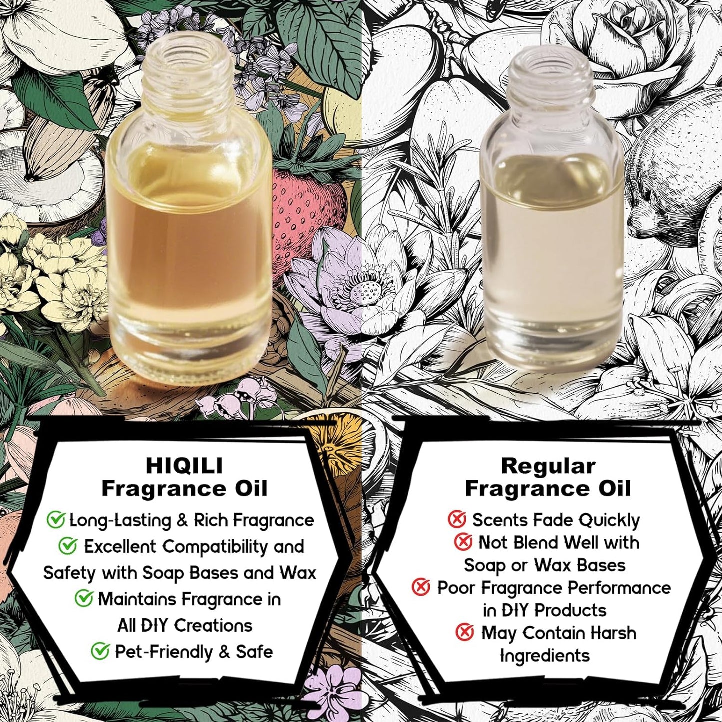 HIQILI Mint Bergamot Matins Fragrance Oil - 1 Fl Oz
